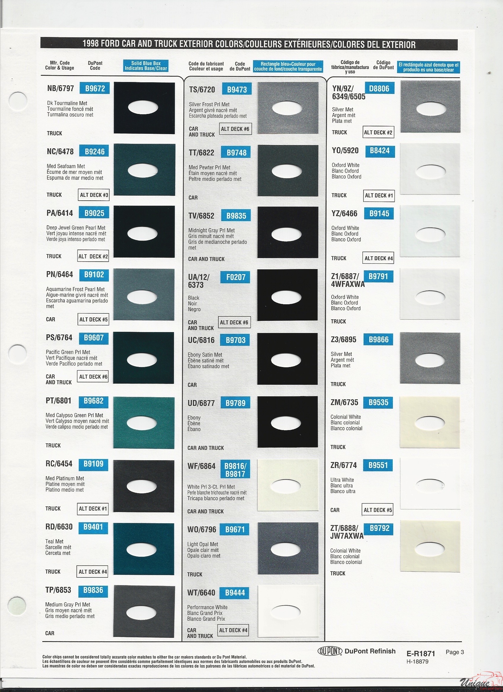 1998 Ford-2 Paint Charts